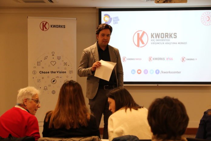 KWORKS Covid-19 Ekspres Platformu Basvurulari Acildi