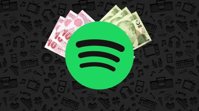 Spotify Aile Paketi'ne ABD'de Zam Geldi: Sırada Avrupa Ülkeleri ve Türkiye Var