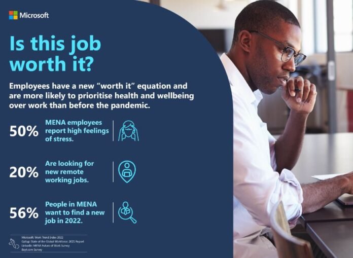 microsoft calisma trendleri microsoft calisma trendleri