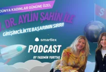 Kadın Gücü ve Yenilikçi Teknolojilerin Öncüsü Kadın Gücü ve Yenilikçi Teknolojilerin Öncüsü