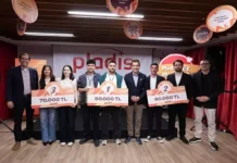 bizz@kampüs’te 1108 Takım Yarıştı